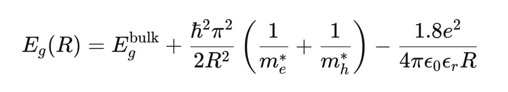 Quantum confinement equation for quantum dot bandgap energy, showing how the bandgap E g E g ​ depends on the quantum dot radius R R, electron and hole effective masses, Coulomb interaction, and material dielectric properties.